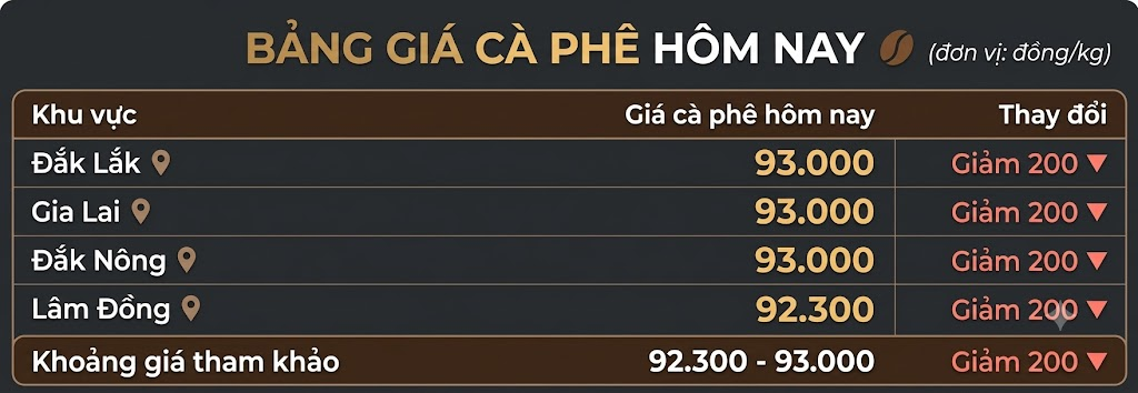 Ảnh minh họa bài viết