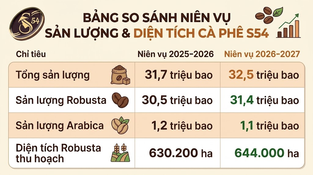 Ảnh minh họa bài viết