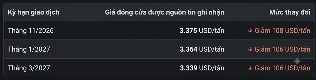Ảnh minh họa bài viết